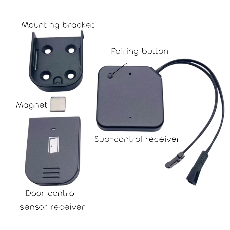 LED Light Power System