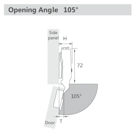 Opening Angle of Winnec 105 Degree Push to Open Hinge 