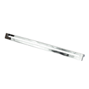 The Norwich Collection Cabinet Handles Polish Chrome