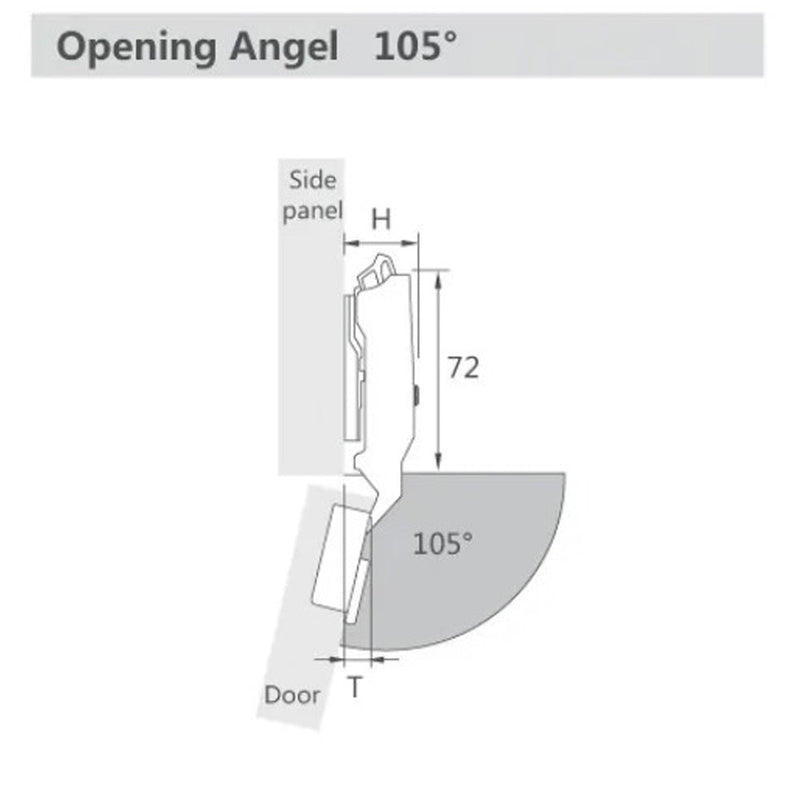 105 Degree Full Overlay Soft Closing Hinge (M8 Dowels on Cup | Euro Screws Hinge Plate | For 5/8 Inch Gable)