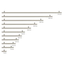 348 Series Handles - Brushed Nickel Finish (11 Sizes Available)