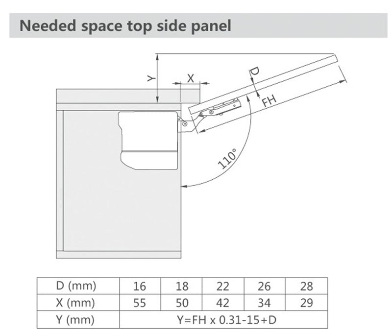 Top Panel Specification of Winnec Free Stop Lift Up Cabinet Door Stay with Soft-closing and Luxurious Type